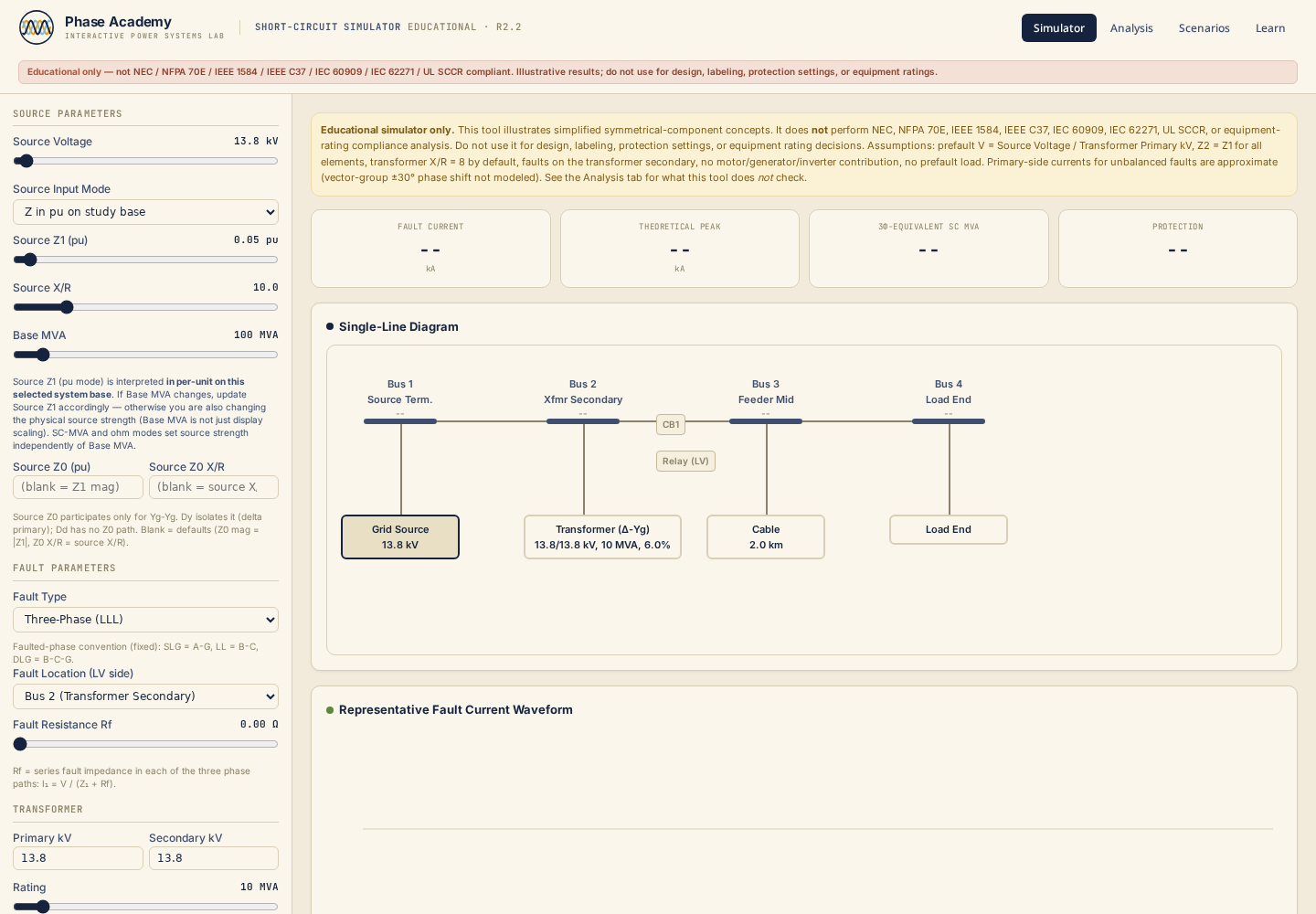Screenshot of the Fault Current & Short-Circuit Simulator interface