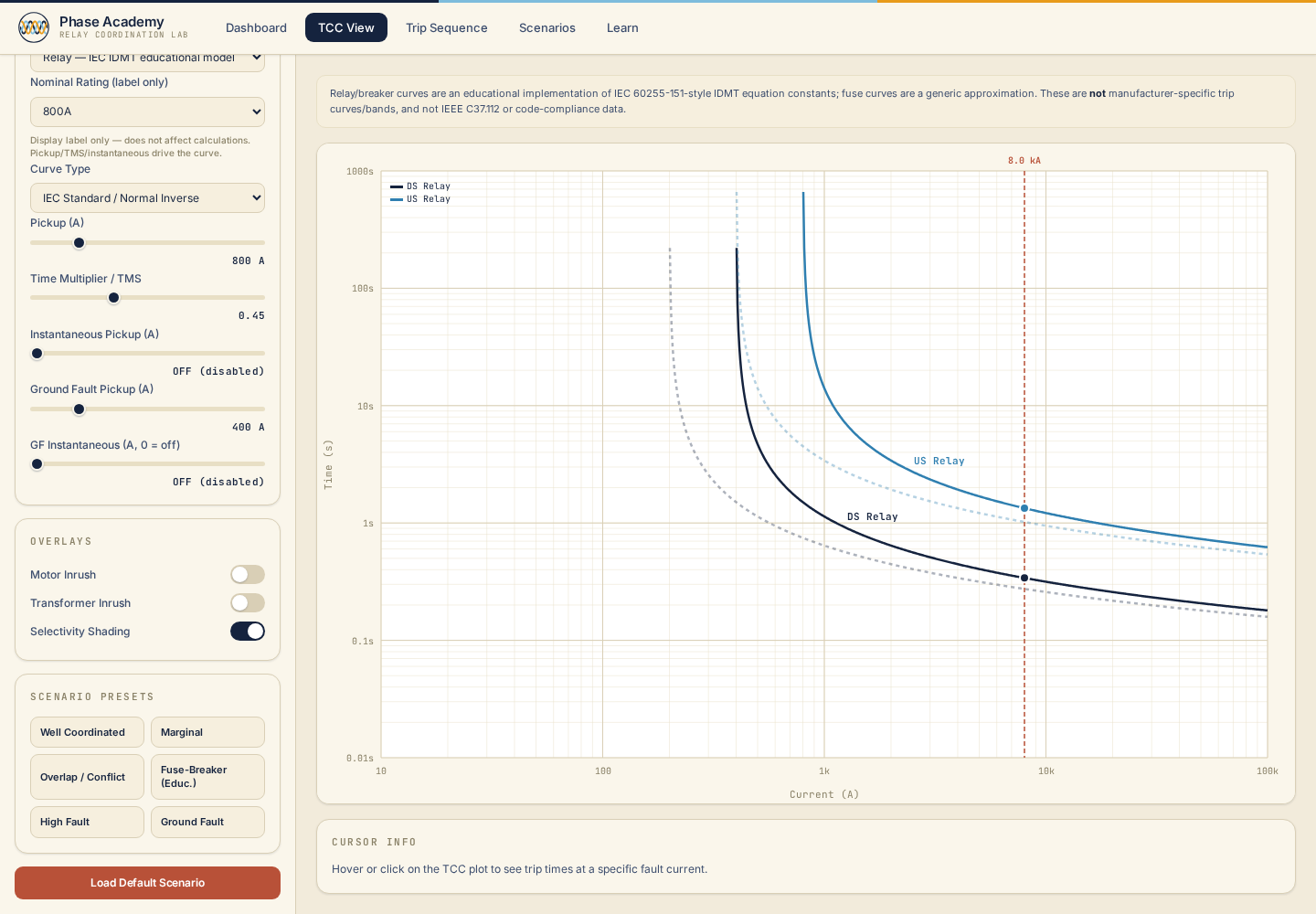 Screenshot of the Protective Relay Coordination / TCC Visualizer interface