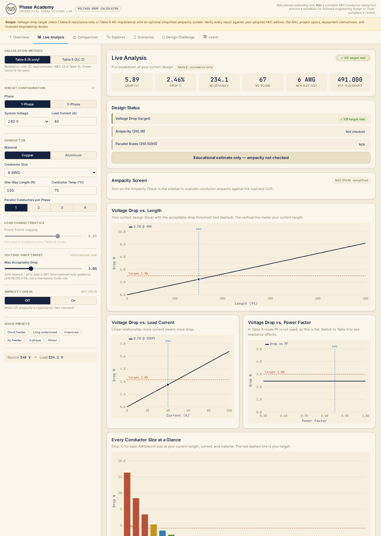 Screenshot of the Voltage Drop Calculator & Explorer interface